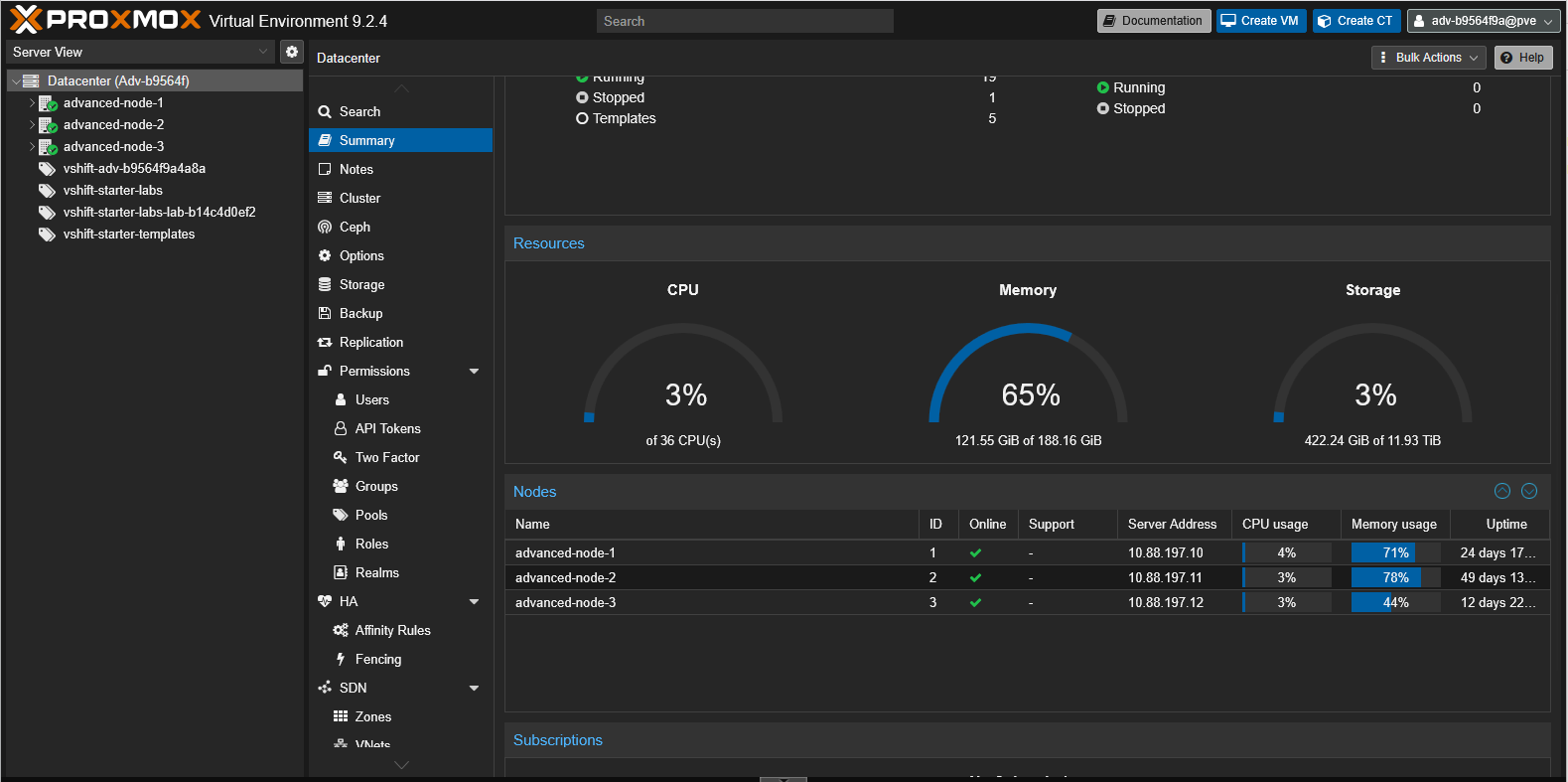 Vue Summary d'un cluster Proxmox VE affichant la consommation CPU, mémoire et stockage de trois nœuds