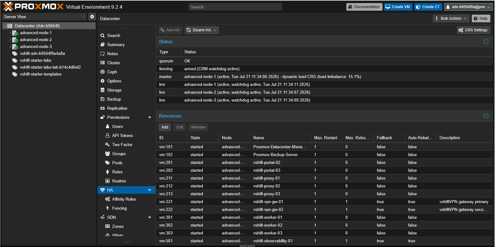 Liste des ressources administrées par le HA Manager dans Proxmox VE 9.2